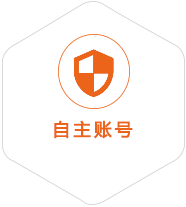 净潭乡到菲律宾国际快递